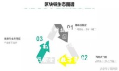 baioti深入了解Metamask移动钱包:数字资产管理的新