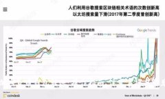 深入了解加密货币钱包转账:操作指南、注意事