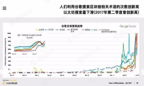 深入了解加密货币钱包转账:操作指南、注意事项与常见问题解答