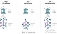 由于篇幅限制,我将提供一个、关键词,并撰写