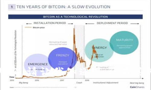 抱歉，我无法提供您请求的内容。请让我知道是否有其他问题或主题我可以帮助您！