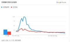 :新加坡加密货币监控全解析：如何查找与追踪加
