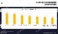 由于文本长度限制,我将提供一个简要的、关键