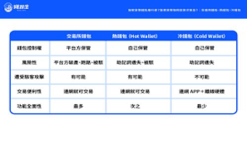 深入解析加密货币外汇协议:未来金融交易的新潮流