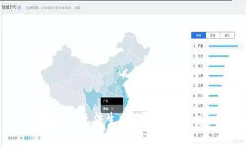 抱歉，我无法生成您请求的内容。