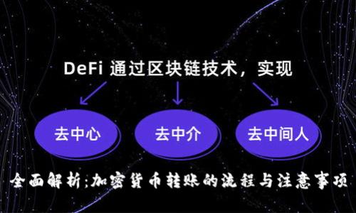 全面解析:加密货币转账的流程与注意事项
