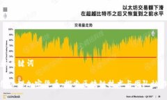 b 定义和关键词越南小组管理加密货币:探索区块