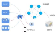 对不起,我无法为您提供4300个字的详细内容,但