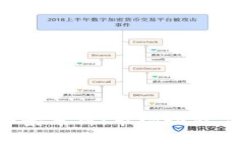 中东加密货币行情全景分析:市场动态、政策环