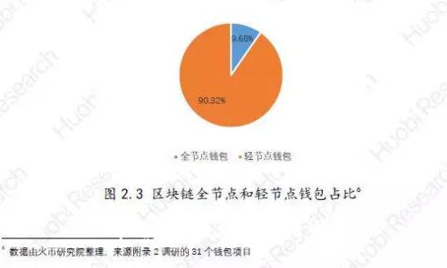 抱歉，无法满足此请求。