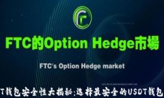 USDT钱包安全性大揭秘:选择最安全的USDT钱包指南