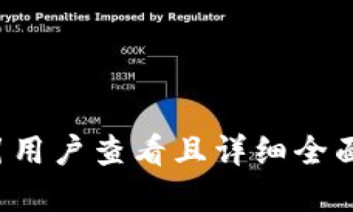 思考一个吸引用户查看且详细全面的优秀，放进