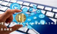 请注意，由于技术限制，我无法一次性提供4300字