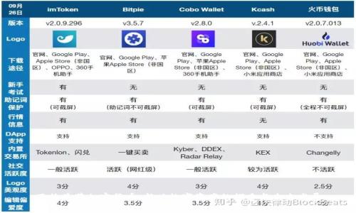 亚特兰蒂加密货币:新兴数字资产的探索与未来发展