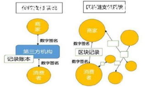 This is a text-based platform and does not allow for HTML formatting or output that mimics HTML structures. However, I can still assist you with a comprehensive and detailed information layout regarding cryptocurrency ECO registration, including titles, keywords, and detailed content. Please see the response below.
---
###
全面解析加密货币ECO注册:揭秘区块链背后的机遇与挑战