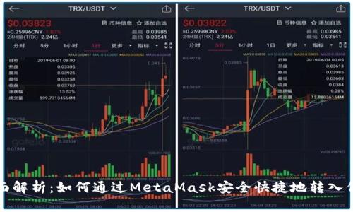 《全面解析:如何通过MetaMask安全快捷地转入代币》