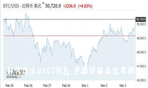 如何建立USDT钱包:步骤详解与使用指南