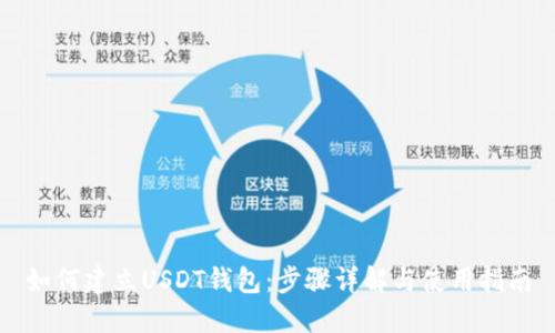 如何建立USDT钱包:步骤详解与使用指南