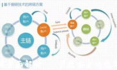 小狐钱包手机端全面解析 - 便捷安全的数字资产