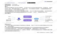 : 小狐钱包如何便捷添加欧易账户实现数字资产管