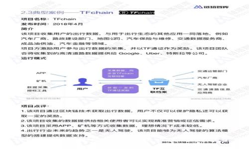 : 小狐钱包如何便捷添加欧易账户实现数字资产管理？
