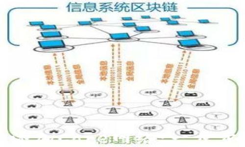 
如何在小狐钱包中添加Core网络：一步步带你了解完整流程