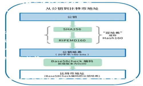 xiaoluqianbao关于小狐钱包到账问题的深度解析，助你快速解决烦恼/xiaoluqianbao

小狐钱包,到账失败,虚拟钱包,支付问题/guanjianci

小狐钱包简介及其功能
小狐钱包是一款功能强大的移动支付工具，旨在为用户提供便捷、安全的金融服务。它不仅支持常规的支付功能，还具备理财、转账、充值等多种功能，是一款综合性的虚拟钱包。用户可以在日常生活中便捷地使用小狐钱包进行购物、转账等操作，同时也能享受到小狐钱包提供的各种优惠活动与服务。

小狐钱包到账延迟的常见原因
到账失败或延迟是很多用户在使用小狐钱包时遇到的常见问题，可能有多个原因导致这一情况的发生。

首先，网络问题是导致到账延迟的一个重要因素。用户在进行交易时，如果网络连接不稳定，可能会导致交易信息传输不畅，从而延迟到账。遇到这样的情况时，可以尝试检查网络，连接稳定后再次尝试。

其次，支付平台的维护也是导致到账延迟的重要原因之一。如果小狐钱包正在进行系统升级或维护，可能会影响到账的速度。在这种情况下，用户可以关注小狐钱包的官方渠道，了解系统维护的具体时间安排。

再者，账户信息不一致也是导致到账失败的致命因素之一。在进行转账或收款时，用户需要确保输入的账户信息准确无误。如果输入的账户信息与实际账户不符，系统将无法完成交易并导致失败。用户在操作时务必要仔细核对。

如何检查并解决到账问题
如果遇到小狐钱包到账延迟或失败的问题，用户可以尝试以下几种方法进行自查和解决。

首先，检查网络状态。在进行任何操作之前，确保网络连接稳定。如果使用的是手机数据，可以尝试切换到Wi-Fi信号，反之亦然。

其次，确认操作记录。用户可以在“小狐钱包-交易记录”中查看最近的交易情况，确认是否已经成功发起交易。如果交易记录显示已发起但仍未到账，可以稍等片刻再查看，因有时网络延迟可能导致信息更新不及时。

再者，联系客服。如果在自查后仍无法解决问题，用户可以尝试联系小狐钱包的客服团队，提供详细的交易信息以便于他们帮助解决问题。客服人员通常会根据用户提供的信息进行更进一步的分析和处理，为用户解答疑惑。

常见问题解答
在使用小狐钱包时，用户常常会遇到一些问题，下面列出了三个常见的问题及其详细解答。

问题一：小狐钱包到账后未及时显示，怎么办？
遇到这种情况，用户首先需要保持冷静，很多时候这种问题是由于网络延迟或系统更新造成的。如果在操作完成后长时间未看到到账提示，可以按以下步骤操作：

1. **检查网络**：确保你当前的网络连接是正常的，可以尝试打开其他网站或应用，看看是否正常。

2. **查看交易记录**：打开小狐钱包，找到“交易记录”或“账户信息”项，确认交易是否已经被系统记录。

3. **重启应用**：有时应用的缓存可能导致显示数据不正确，重启小狐钱包可能有助于重新加载数据。

4. **联系客服**：如果以上步骤均未能解决问题，及时联系小狐钱包客服，提供你的交易信息，让专业人员帮助你检查。

在联系客服时，准备好必要的信息，例如交易时间、交易金额、对方账户等，以便于获得更快的帮助。

问题二：小狐钱包支付失败的原因是什么？
支付失败是用户在使用小狐钱包时可能会经历的另一问题，导致支付失败的原因有很多：

1. **账户余额不足**：如果你的账户内可用余额不足以支付当前交易的金额，系统会拒绝该笔支付。

2. **网络问题**：如前所述，如果网络不稳定，可能导致支付请求未被成功发送到服务器，进而导致失败。

3. **账户信息错误**：在转账和支付时，账户信息的一处小错误（如输入错误的手机号或支付账号）都可能导致支付成功的失败。

4. **用户权限限制**：有些用户在使用小狐钱包时可能会遭遇账户被冻结、限制交易等情况，这些通常是出于安全原因，用户需要根据提示进行验证或解锁。

在遇到支付失败的情况下，首先要确认账户余额是否充足，网络是否正常。如有必要，可以尝试更换支付方式。若仍无法解决，联系小狐钱包的客服，确保你的账户没有异常问题。

问题三：如何确认小狐钱包的安全性？
在使用任何形式的在线支付工具时，安全性往往是用户最关心的一个问题。具体来说，确认小狐钱包安全性的方式包括：

1. **查看安全认证**：小狐钱包会有相应的安全认证，可以在其官方网站或应用中查看，确保其符合行业标准以及相关法律法规。

2. **了解用户反馈**：用户口碑是评估一家支付工具安全性的重要标尺，通过阅读其他用户的评价和反馈，可以间接了解小狐钱包的安全状况。

3. **保护个人信息**：确保使用小狐钱包时，你的个人信息不被泄露或被盗。应定期修改密码，并不轻易将个人敏感信息告知他人。

4. **启用二次验证功能**：如果小狐钱包提供类似二次验证的功能，建议用户尽量启用。这样可以有效增加账户安全性，防止未授权的访问。

总之，保持警惕，对任何可疑的交易或信息都要保持警觉。定期检查账户安全和交易记录，确保没有异常。

总结
小狐钱包作为一种便利的金融工具，虽然在使用过程中可能会遇到到账延迟、支付失败等问题，但只要用户了解可能的原因，并采取相应的解决措施，大多数问题都能在短时间内得到处理。在使用过程中，保持良好的网络环境和谨慎的操作习惯是保安全的重要保障。