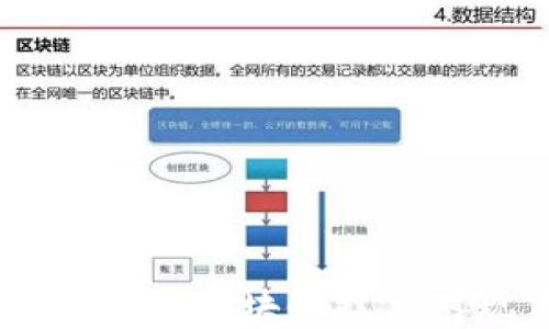 加密货币的力量:解密区块链技术对现代金融的影响
