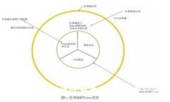 MetaMask改色膜评测：提升用户体验的秘密武器？