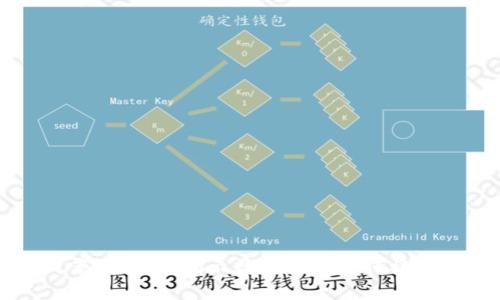 加密货币洗钱案例详解：揭示数字货币如何被滥用与监管对策