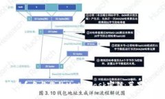 如何安全管理和备份您的MetaMask密钥:苹果电脑用
