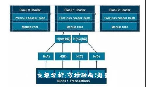 加密货币成交额分析:市场动向、趋势与未来展望