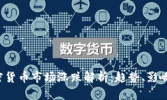 2023年韩国加密货币市场涨跌解析:趋势、影响因