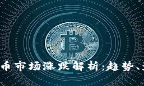 2023年韩国加密货币市场涨跌解析：趋势、影响因素及未来展望