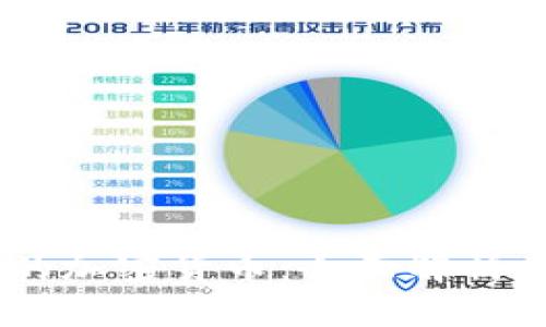 : 2023年市值最高的加密货币:全面解析未来走势与投资机会