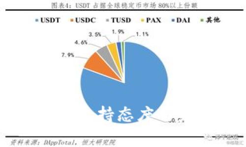 韩国对加密货币的支持态度与未来发展趋势分析