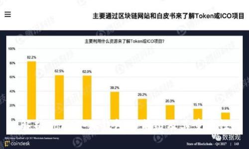 解析Core小狐钱包ID前缀及其重要性