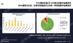 小狐钱包的设备添加数量:全面解析和使用指南