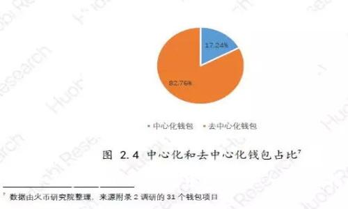 如何全面查看小狐钱包中的资产:一站式指南