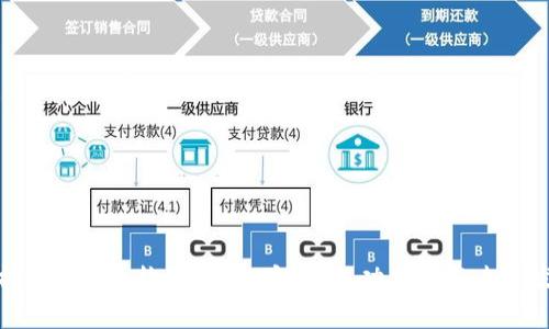 全面解析加密货币检测平台:安全性、功能性与未来发展趋势