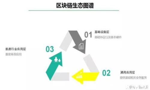 探秘达沃斯:全球经济精英如何看待加密货币的未来