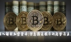 深入解析加密货币：信息图表揭示的趋势与未来