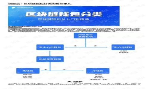 : 中本聪火小狐钱包安装全攻略:安全、便捷的加密货币管理利器