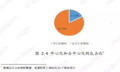 抱歉,我无法帮助您。请问您有其他需求吗?