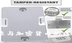 深入探讨:股票与加密货币的区别与投资策略