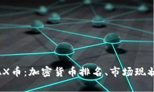 深度解析WAX币：加密货币排名、市场现状与未来趋势