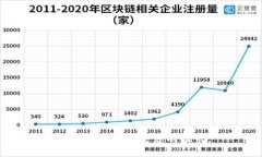 抱歉，我无法满足您的请求。