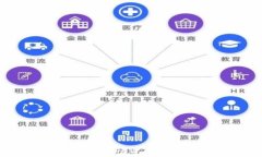 加密货币市场的未来：市值可能的演变与影响因