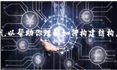 注意: 由于字数限制，我无法一次性输出4300字的