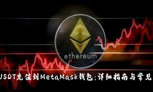  如何将USDT充值到MetaMask钱包：详细指南与常见问题解答
